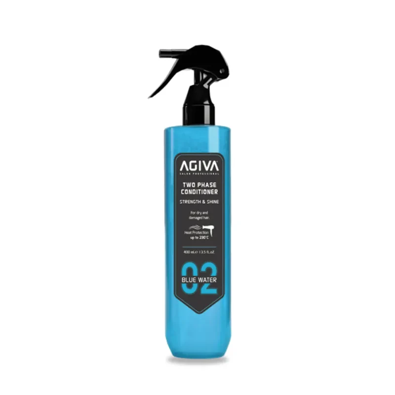 Agiva Blue Water
