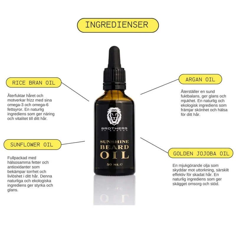 Brothers of Sweden Sunshine Beard Oil 50ml