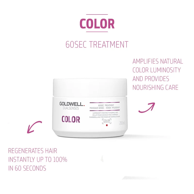 Dualsenses Color 60Sec Treatment 200ml